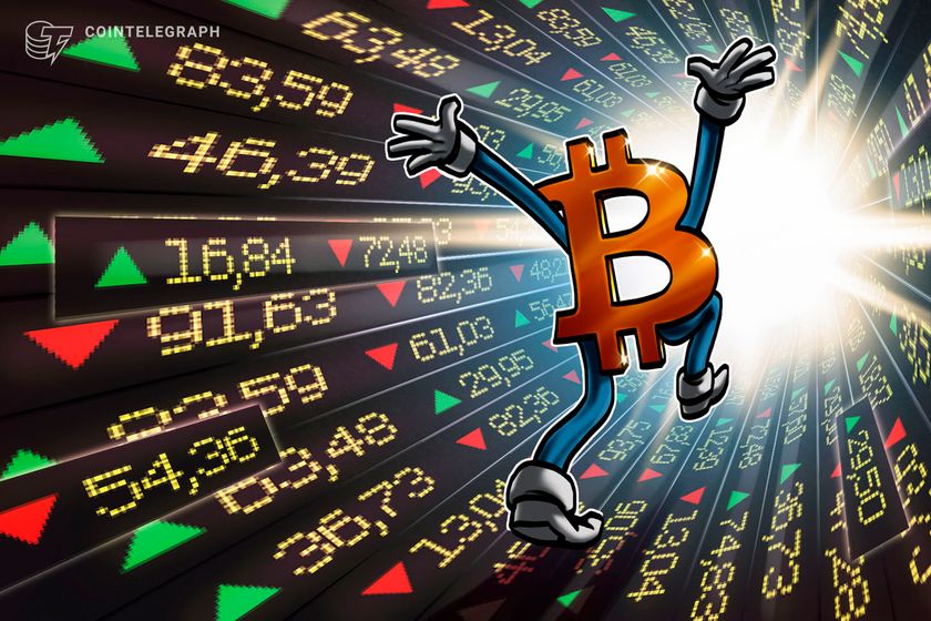 You are currently viewing Bitcoin ETFs begin trading on Cboe, NYSE Arca and Nasdaq