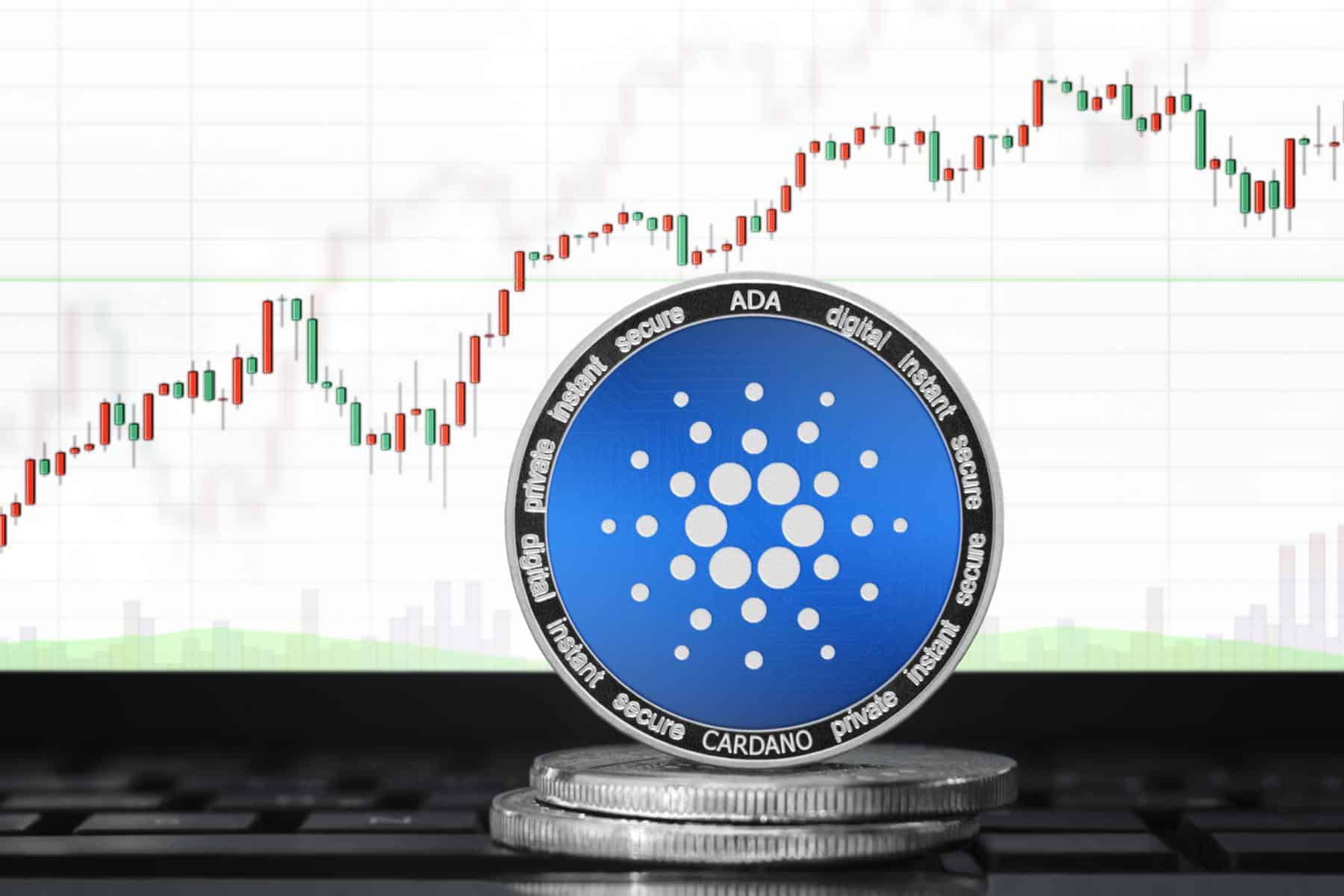 You are currently viewing Cardano al Día: Technological Improvements and Educational Commitment in 2024