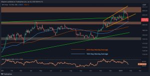 Interesting Metric Sparks Hopes for Reversal as ETH Clashes With .2K Support (Ethereum Price Analysis)