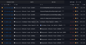 Read more about the article Grayscale transfers $200M Bitcoin to Coinbase Prime hinting at possible ETF redemption activity