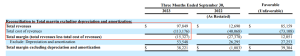 Marathon vs Riot: Analyzing the true cost of mining 1 bitcoin