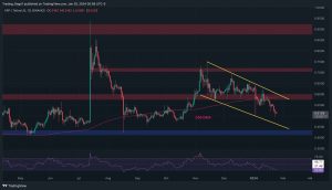 How Low Can XRP Plummet if alt=