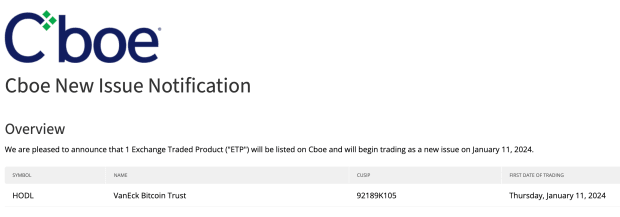 Spot Bitcoin ETFs “Will Begin Trading” Tomorrow: CBOE