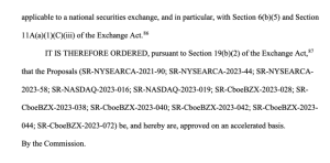 Read more about the article APPROVED: Spot Bitcoin ETFs to Trade on US Markets in Historic Milestone