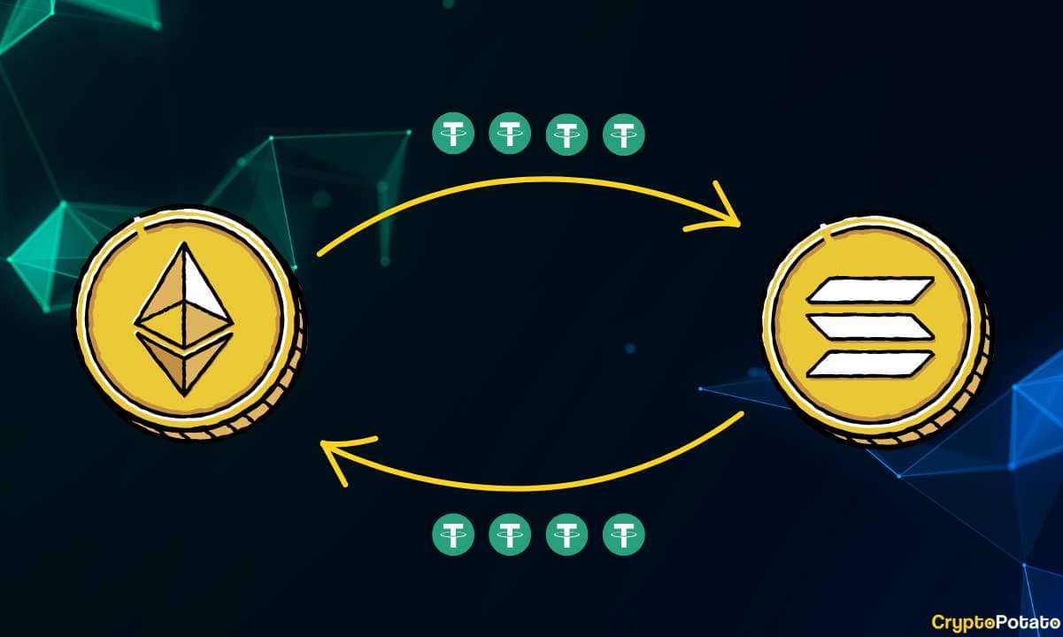 You are currently viewing How to Bridge Crypto to Solana? Step by Step Guide to the Top Solana Bridges