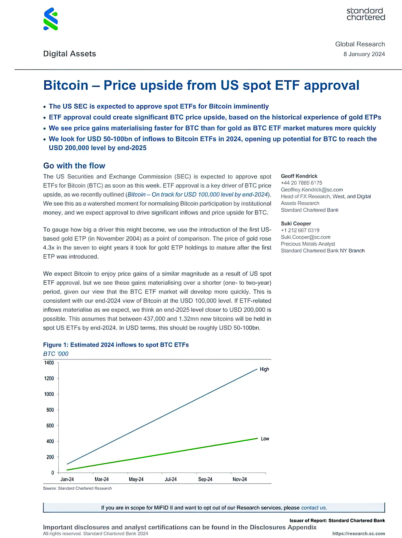 Standard Chartered: Possible 0k BTC by 2025 hinges on spot Bitcoin ETF approval