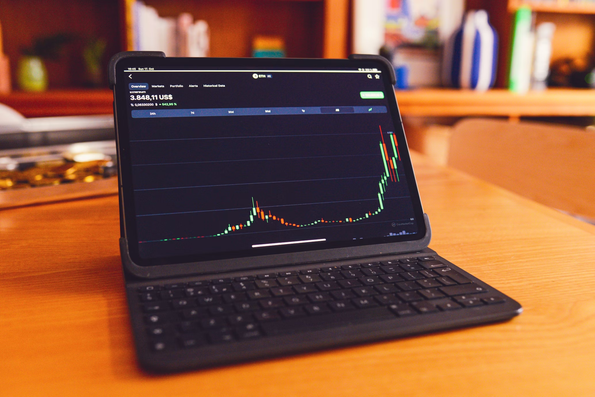 Read more about the article Navigating the Best Crypto Copy Trading Platform: A Comprehensive Guide