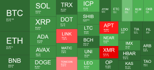 Read more about the article Bitcoin Explodes 10% Weekly to Monthly Peaks, MicroStrategy Reveals Latest BTC Purchase: This Week’s Crypto Recap