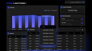 Read more about the article Bitcoin miners to get instant non-custodial rewards via Lightning Network