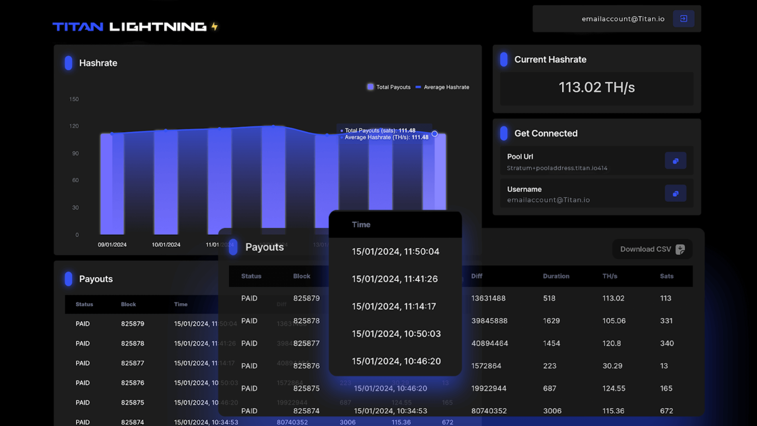 You are currently viewing Bitcoin miners to get instant non-custodial rewards via Lightning Network