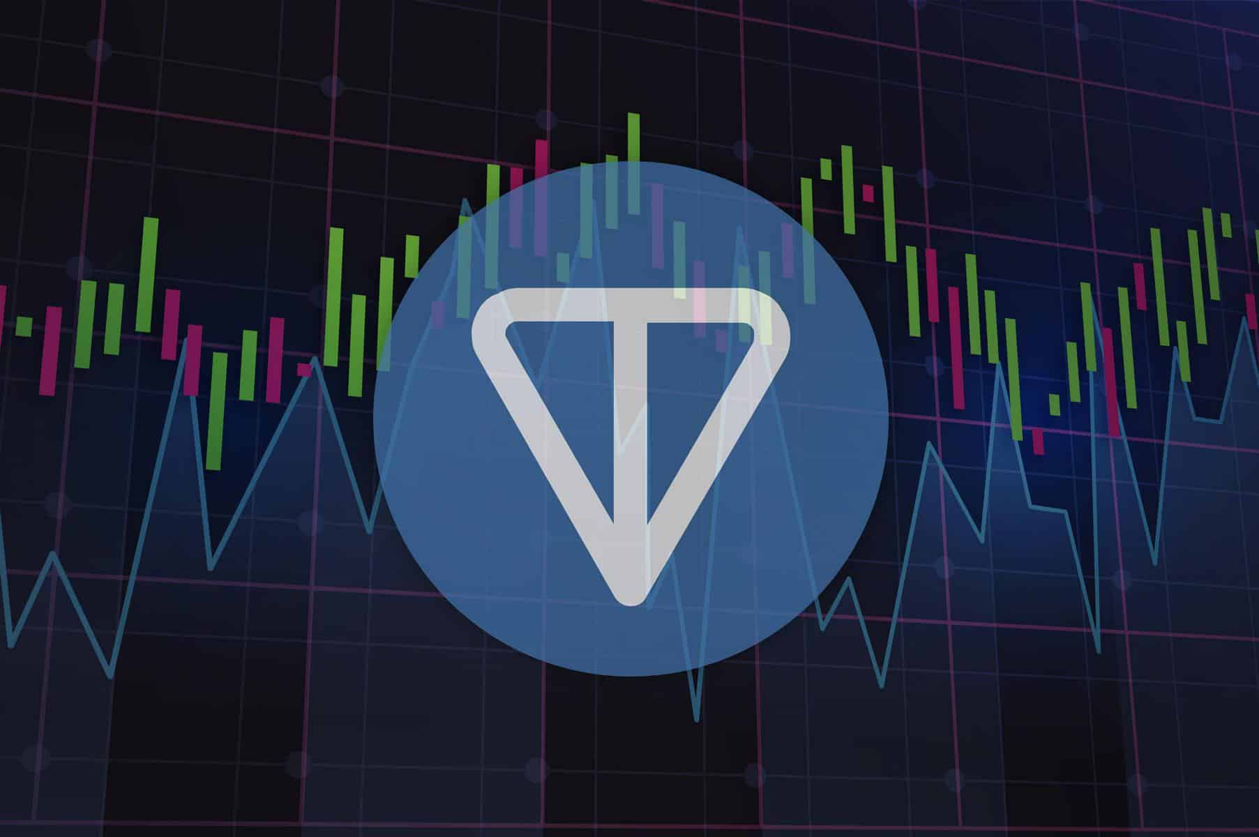 You are currently viewing Toncoin (TON) Sees 2.78% Increase on Sunday: Analyzing Market Trends