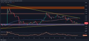 Read more about the article Here’s When XRP Can Surge to $0.6 as Crypto Markets Recover (Ripple Price Analysis)