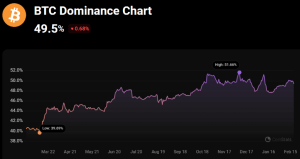 What is the role of spot Bitcoin ETFs in modern investment portfolios?