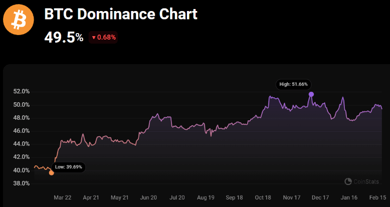 You are currently viewing What is the role of spot Bitcoin ETFs in modern investment portfolios?