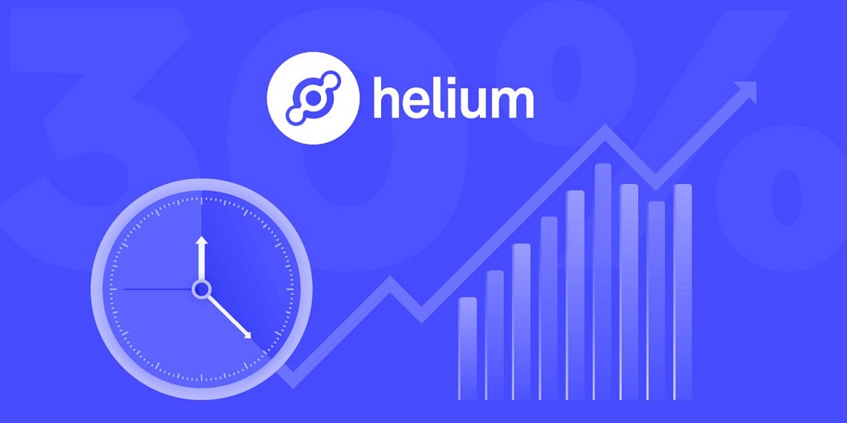 Helium (HNT) Holders See Green And Enter 8k Giveaway By Option2Trade (O2T)