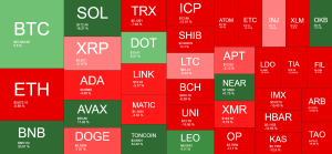 Read more about the article Record Bitcoin ETF Inflows, New BTC ATH, and Ethereum’s Dencun Update Goes Live: This Week’s Crypto Recap