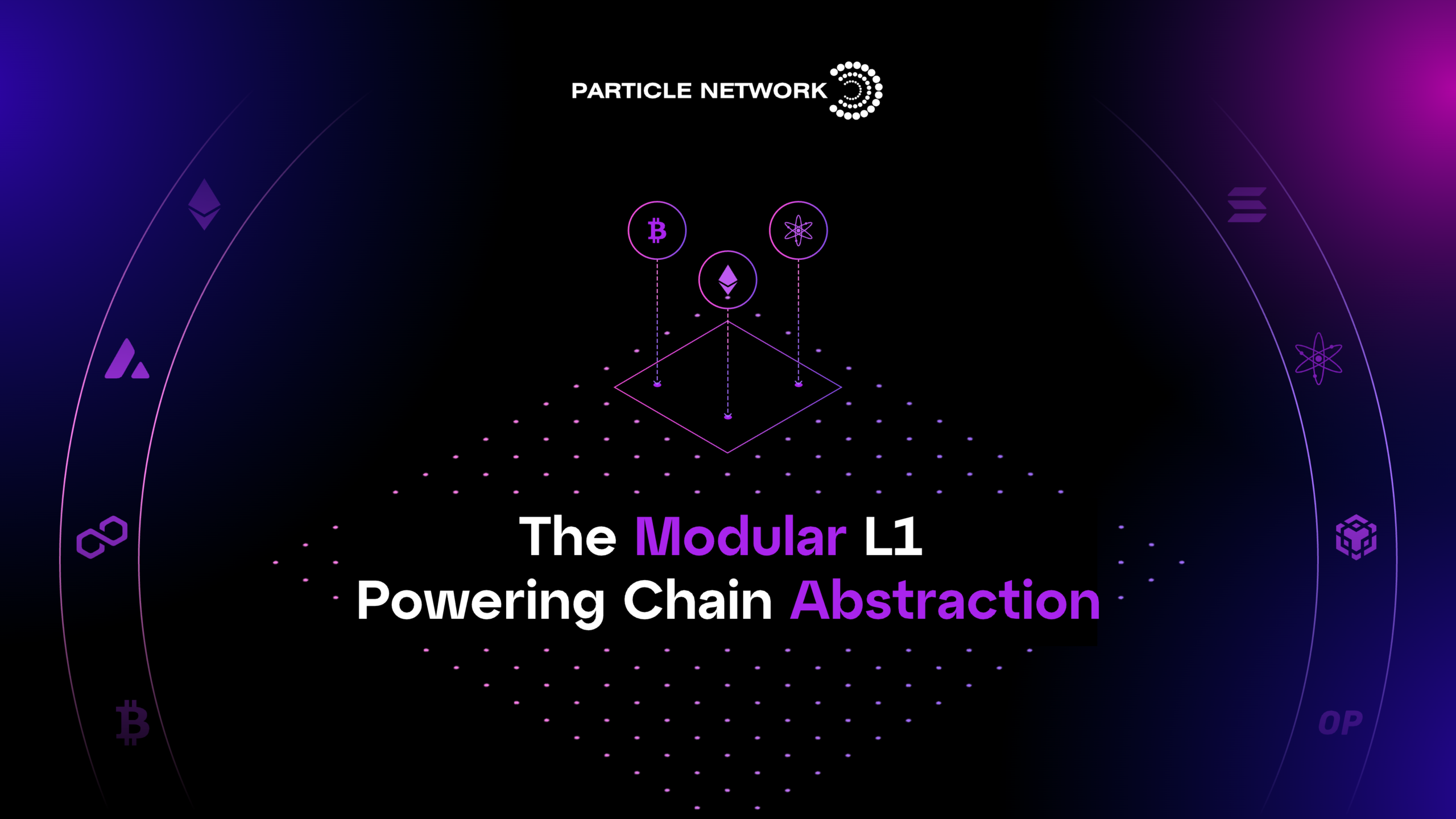 Untangling the Web3 Mess: How Particle Network Makes Blockchain Easier to Use