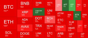 Bitcoin Recovery Attempts Halted as ETF Outflows Continue, World’s Biggest Pension Fund Looks at BTC: This Week’s Crypto Recap