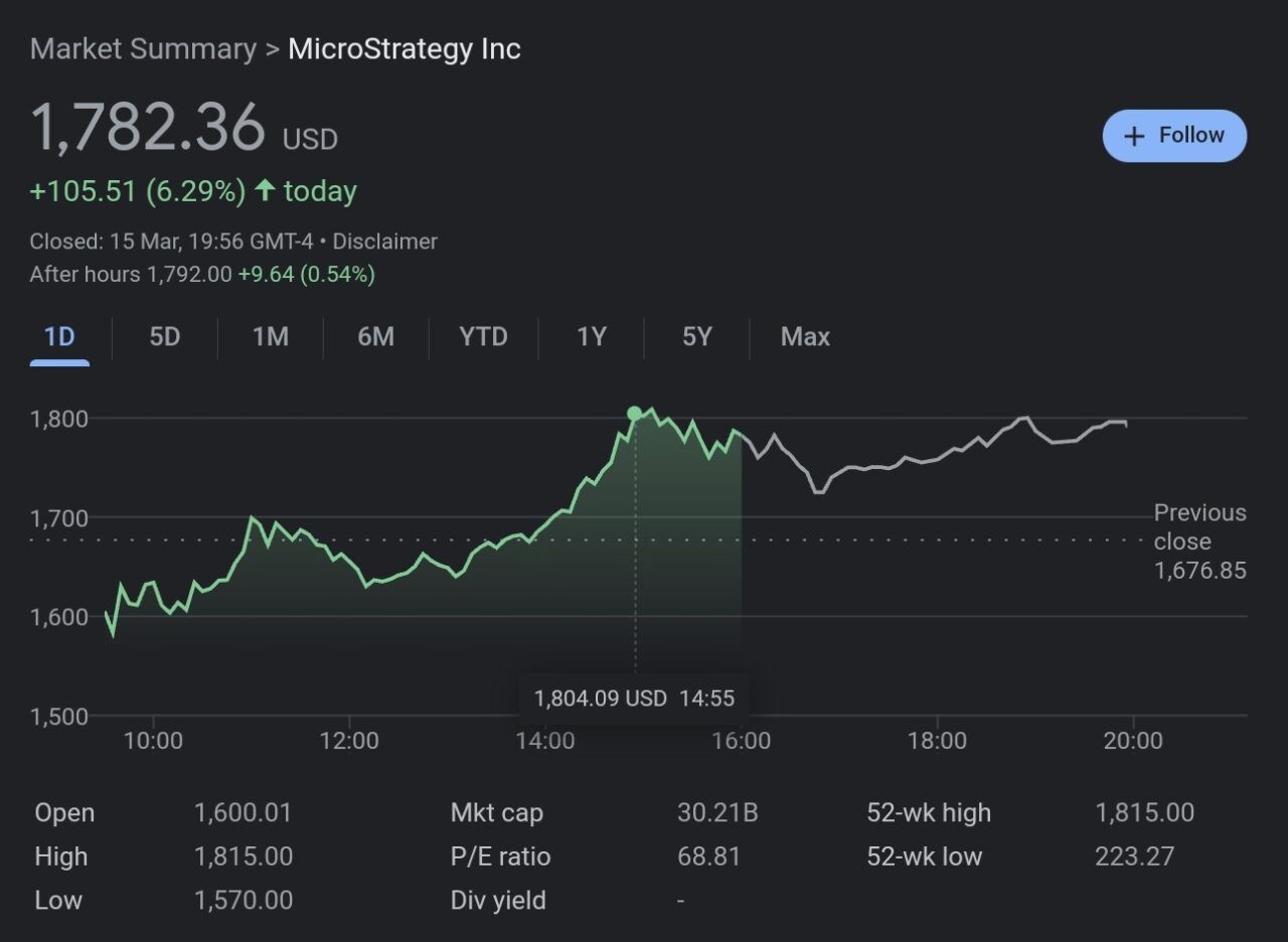 You are currently viewing Bitcoin Boom: Coinbase Research Dives Into Spot ETFs, Miners, and MicroStrategy’s Wild Ride