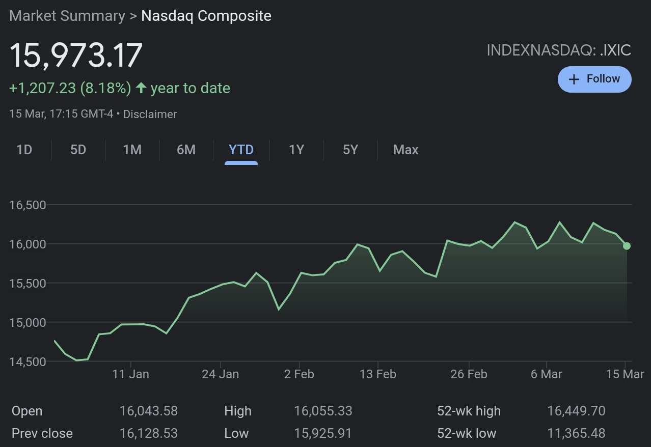 You are currently viewing Tech and Crypto Surge: BoA’s Hartnett Cautions Bubble Traits Amidst Market Euphoria