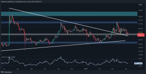 Read more about the article XRP Tumbles Below $0.6 as Bears Take Control (Ripple Price Analysis)