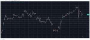 BTC Price Faced Massive Volatility Amid Trump Speech, XRP Stable at alt=