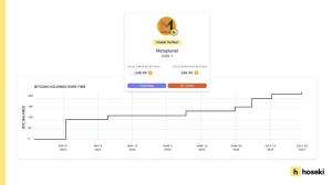 Read more about the article Japanese Public Company Metaplanet Partners with Hoseki to Launch Bitcoin Proof of Reserves