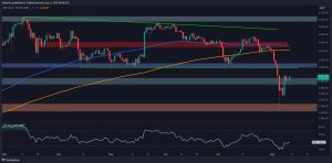 Ethereum Price Analysis: Is the Worst Over for ETH Following the 37% Crash?