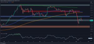 Read more about the article ETH Price Analysis: Is Ethereum on the Verge of Another Crash Below $2.5K?