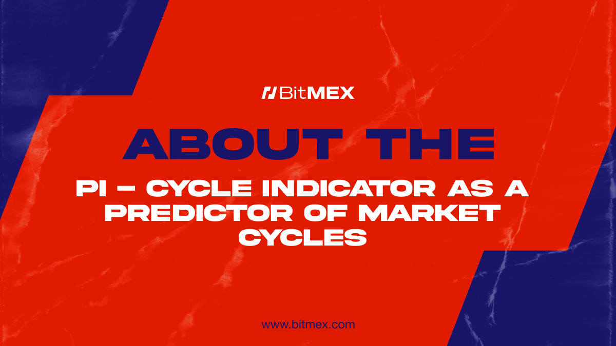 Read more about the article How Moving Averages Can Predict Market Cycles: A Comprehensive Guide for Traders