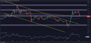 Ripple Price Analysis: Here’s Why XRP is Plunging Toward alt=