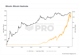 Read more about the article Bitcoin Hashrate Hits All-Time High as Trump Vows to Boost Industry