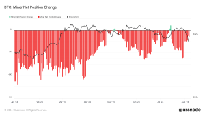 Read more about the article Bitcoin miner sell-off trend continues post-2024 halving