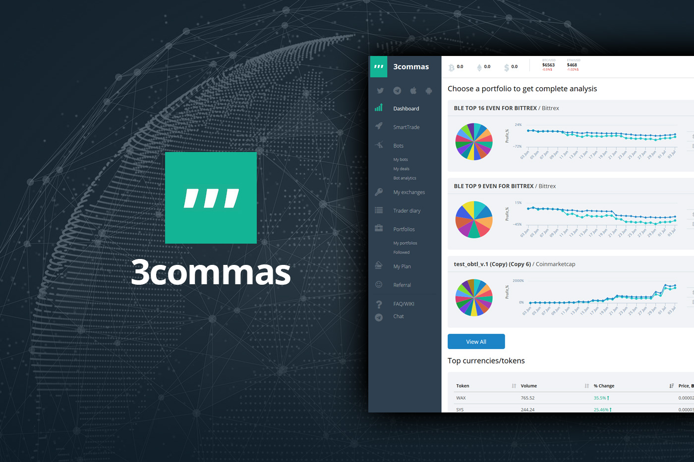 You are currently viewing 3Commas Review: Bitcoin & Cryptocurrency Trading Bot Platform