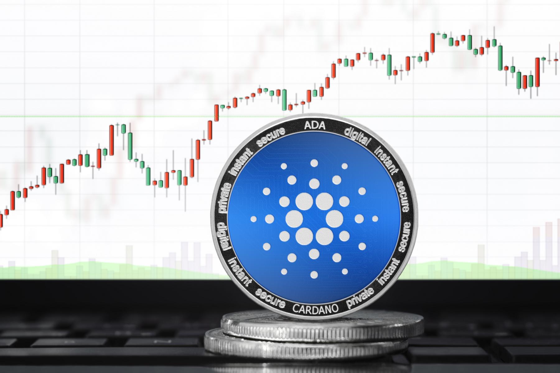 You are currently viewing Short-Term ADA Holders Eye Potential $2 Billion Sell-Off Amid Market Uncertainty