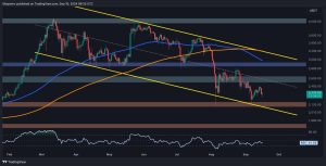 Read more about the article Ethereum Price Analysis: ETH Tumbles 4% Daily as Bears Regain Control, $2K Next?