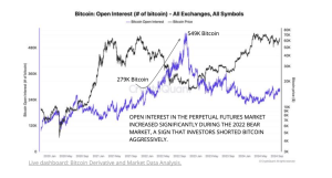 Read more about the article BlackRock’s Bitcoin ETF options approval set to enhance market liquidity and participation