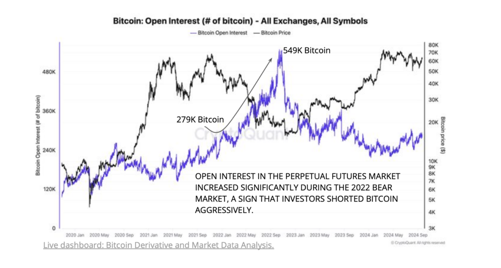 You are currently viewing BlackRock’s Bitcoin ETF options approval set to enhance market liquidity and participation