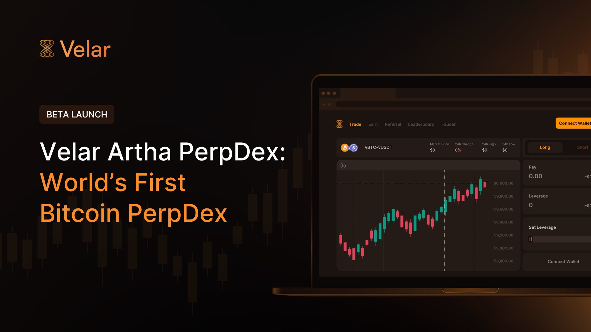 You are currently viewing Velar Announces the Beta Launch of Velar Artha as World’s First Bitcoin PerpDex