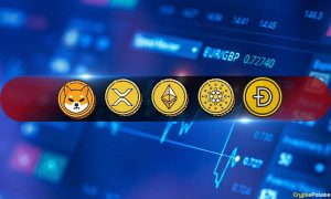 Read more about the article Crypto Price Analysis September-27: ETH, XRP, ADA, SHIB, and DOGE