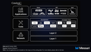 Read more about the article Understanding Futureverse: A Comprehensive Overview