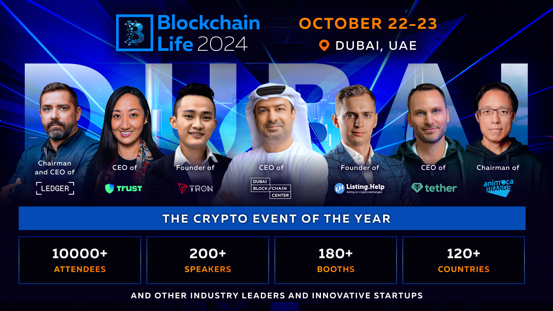 You are currently viewing Blockchain Life 2024 in Dubai: A Gathering of Market Insiders Ahead of the Bull Run