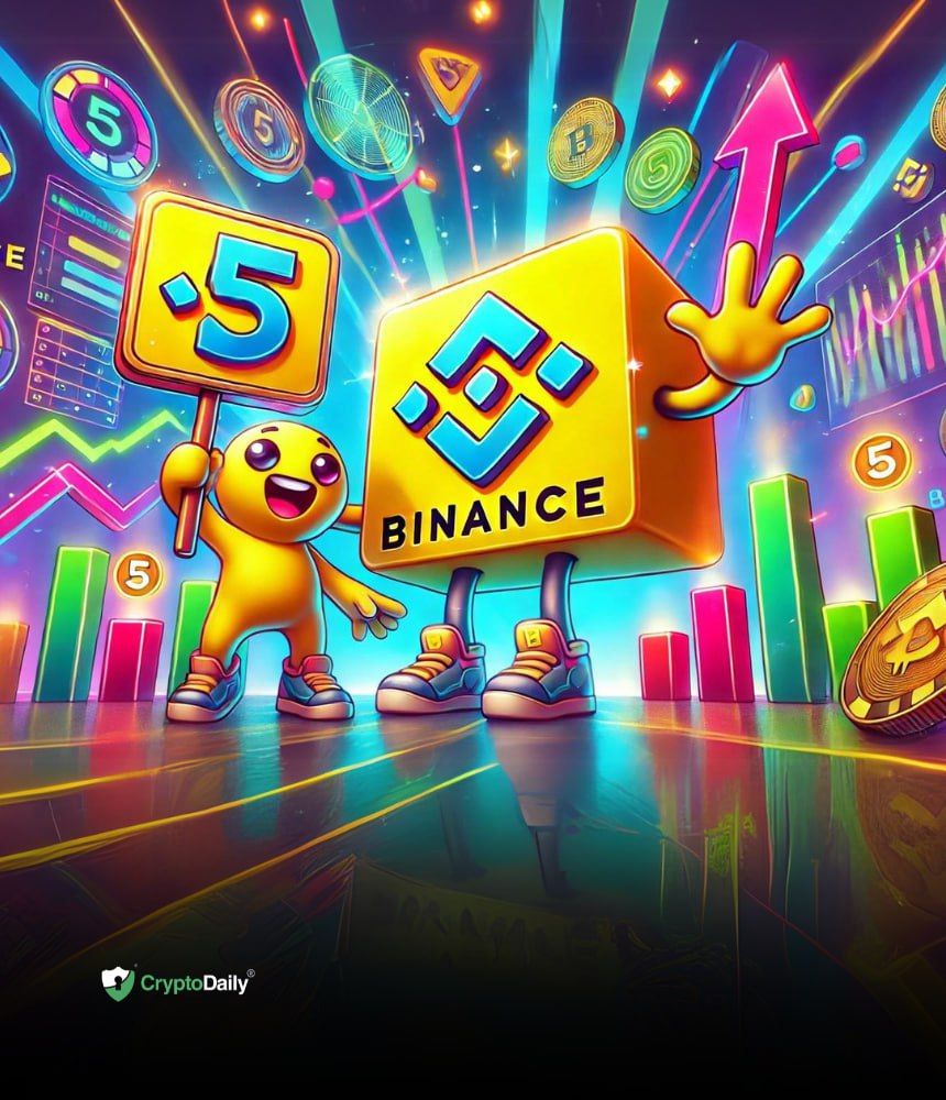 You are currently viewing Top 5 Binance Campaigns Shaking Up 2024