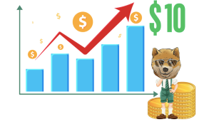 Read more about the article Dogecoin (DOGE) and Shiba Inu (SHIB) Head Toward $1, as Dogen Is Gearing Up for $10 Surge