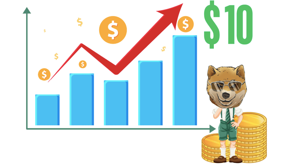 You are currently viewing Dogecoin (DOGE) and Shiba Inu (SHIB) Head Toward $1, as Dogen Is Gearing Up for $10 Surge