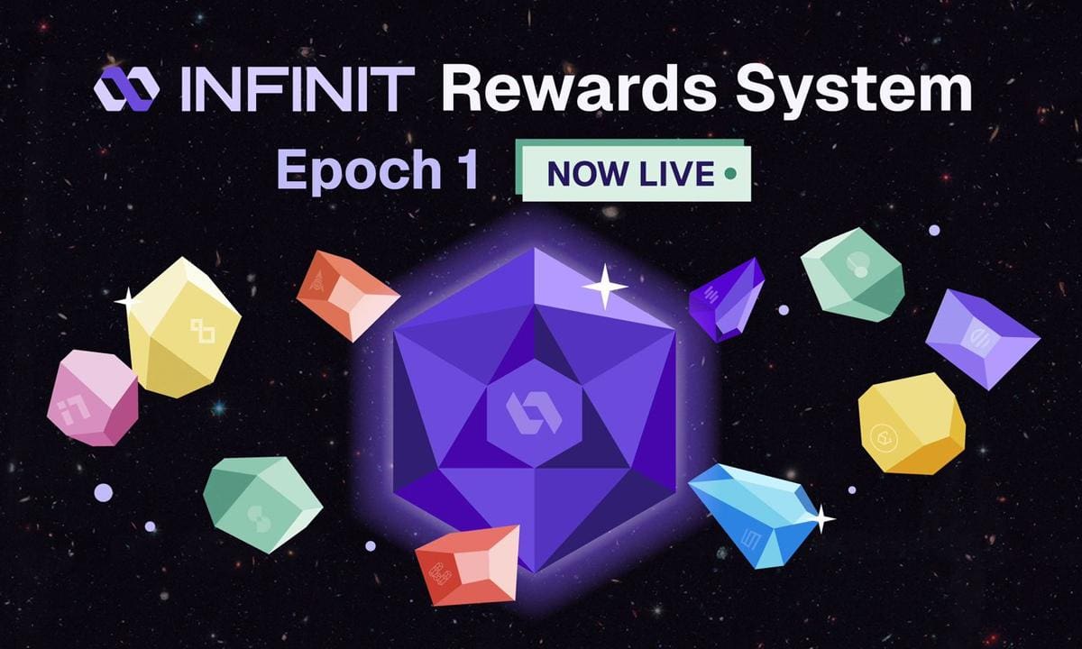 You are currently viewing INFINIT Unveils Rewards System and Ecosystem Protocols to Promote Decentralized Finance Engagement