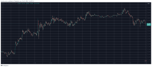 Read more about the article APT, UNI Chart Gains Amid Market-Wide Correction, BTC Shaky at $67K (Market Watch)