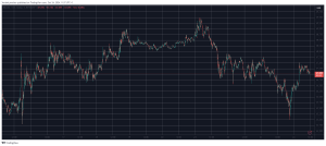 Read more about the article ApeCoin (APE) Dumps 10% After Recent Rally, Bitcoin (BTC) Recovers $2K Daily (Market Watch)