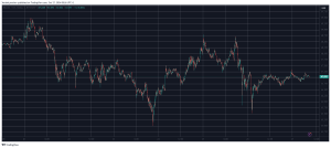 Read more about the article Market Watch: Solana and Tron Defy Weekly Market Sentiment, Bitcoin Shaky at $67K