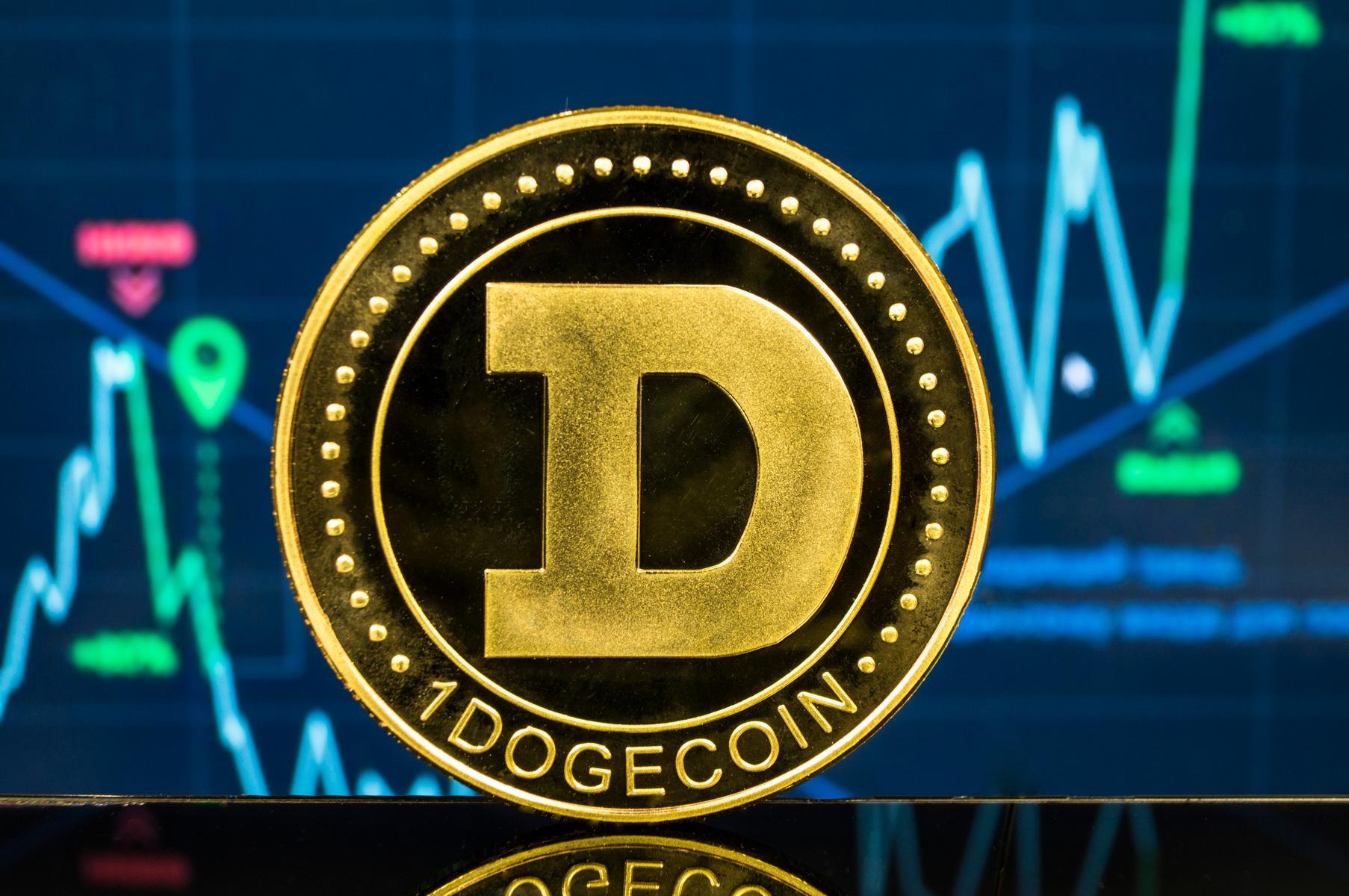 You are currently viewing Dogecoin Breaks 3-Year Channel, Eyes 500% Rally Potential by 2025